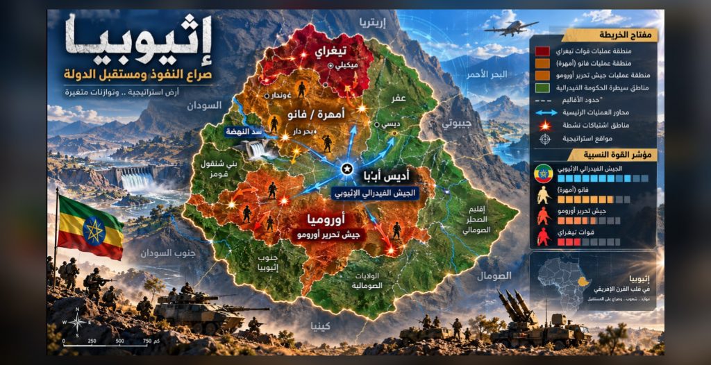 خريطة إثيوبيا: مناطق عمليات قوات تيغراي وفانو وجيش تحرير أورومو ومناطق سيطرة الحكومة